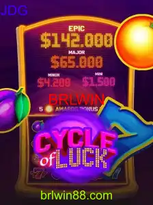 Entenda o Jogo CycleofLuck: Introdução, Descrição e Regras
